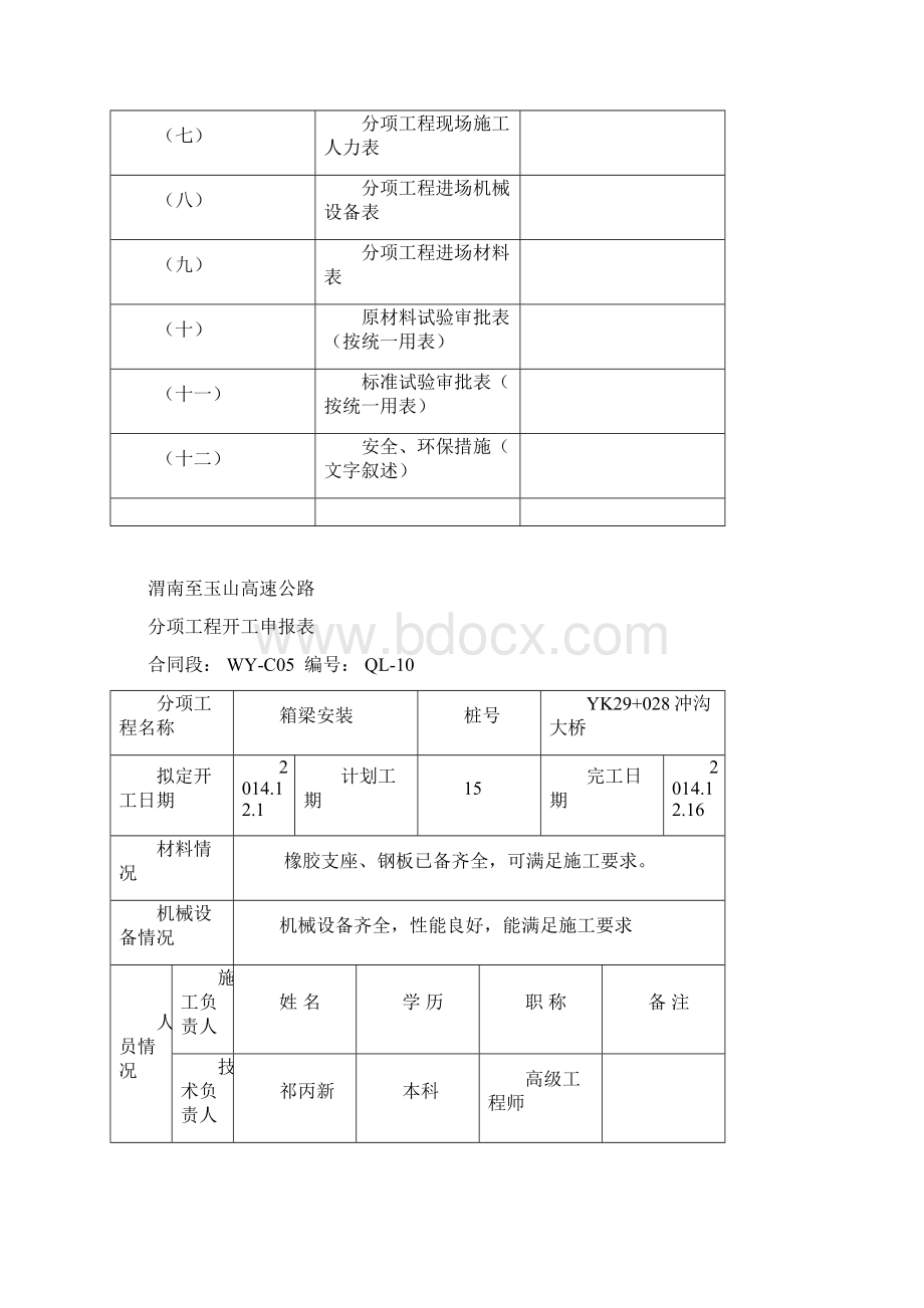 YK29+028冲沟大桥箱梁安装开工报告Word文档格式.docx_第2页