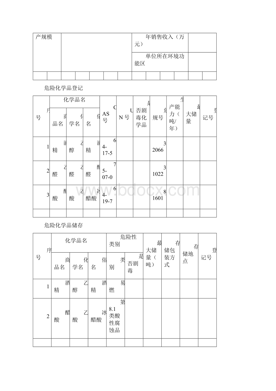 危险化学品档案.docx_第2页