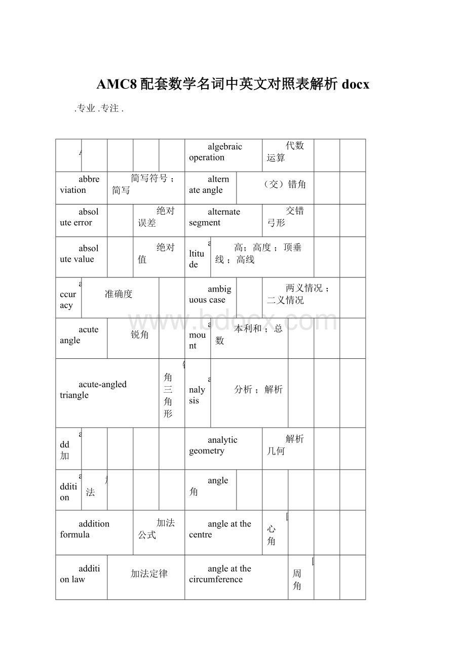 AMC8配套数学名词中英文对照表解析docx.docx