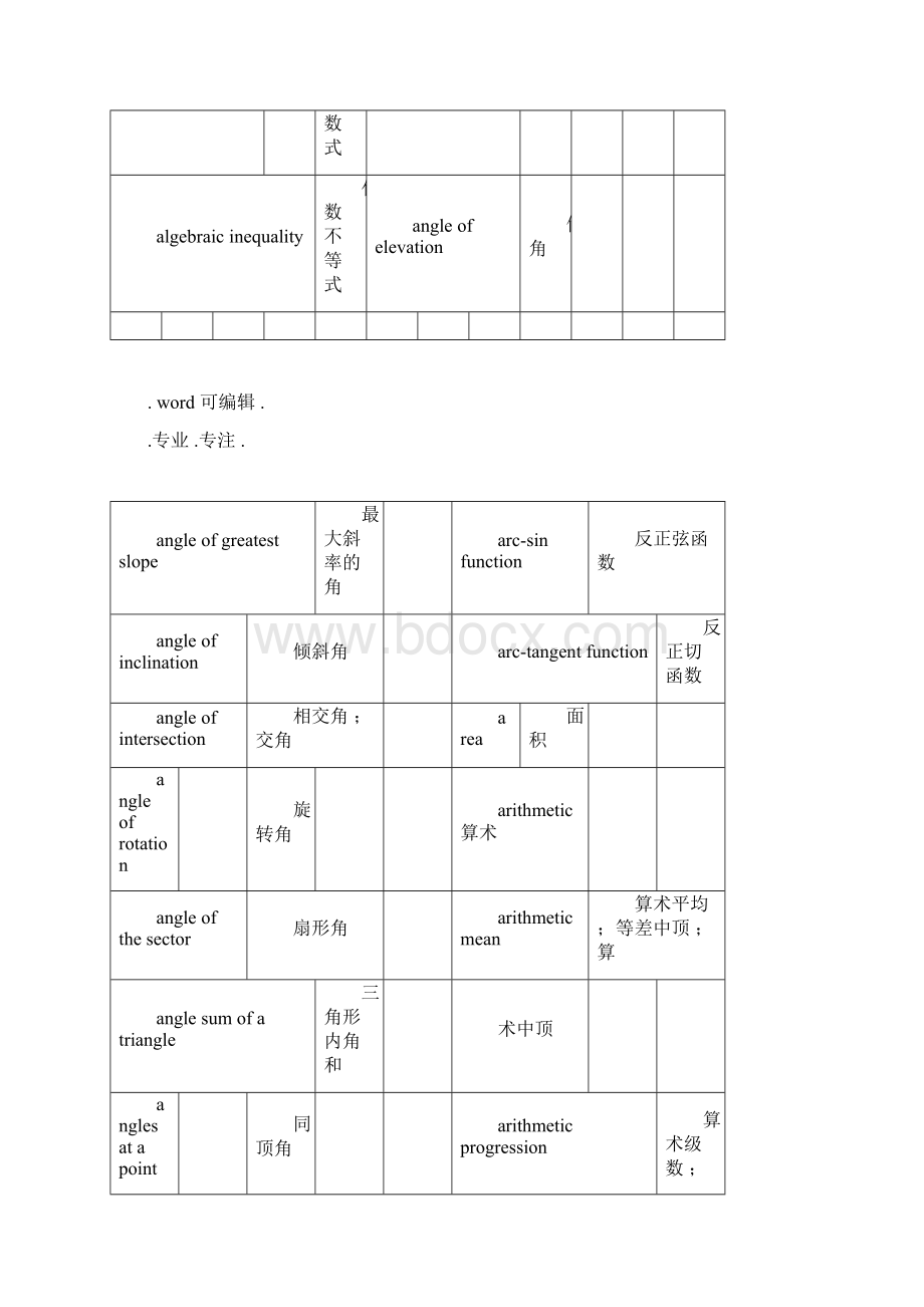 AMC8配套数学名词中英文对照表解析docx.docx_第3页