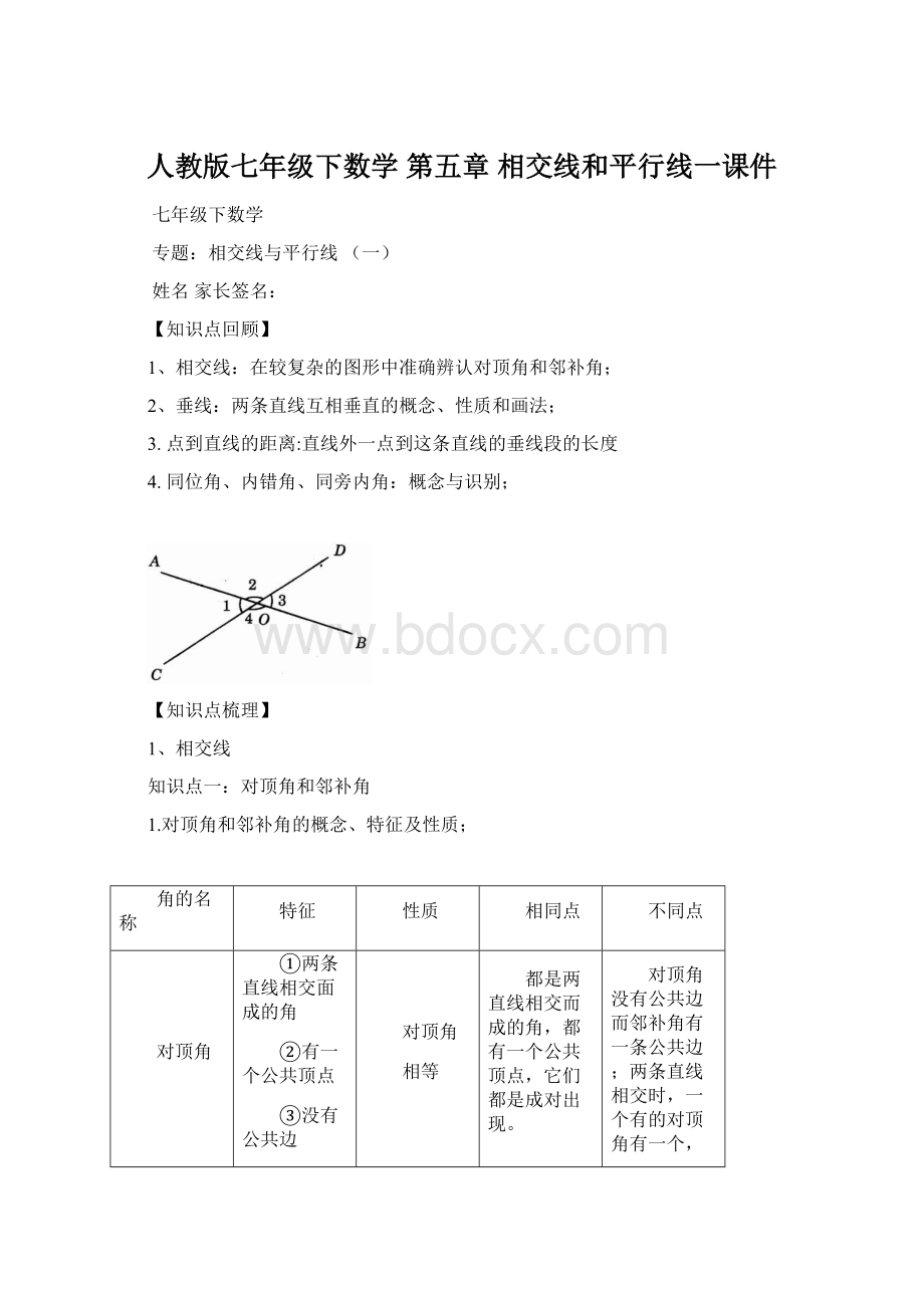 人教版七年级下数学 第五章 相交线和平行线一课件.docx_第1页