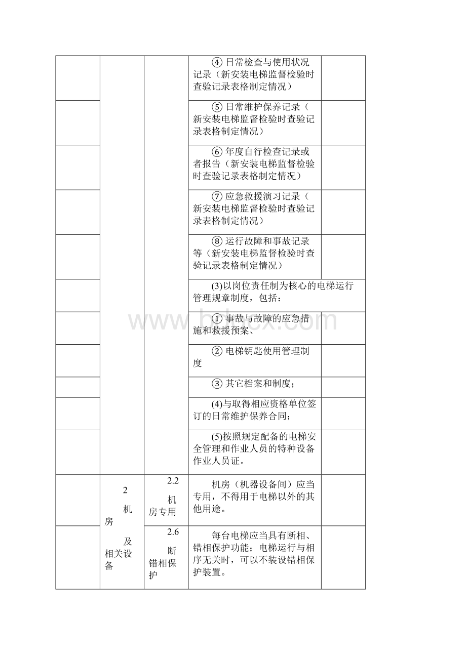 电梯定期检验自检报告书无机房.docx_第3页