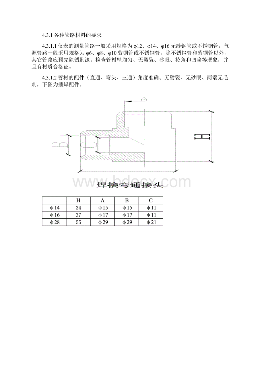 热控仪表管路安装工艺标准.docx_第3页