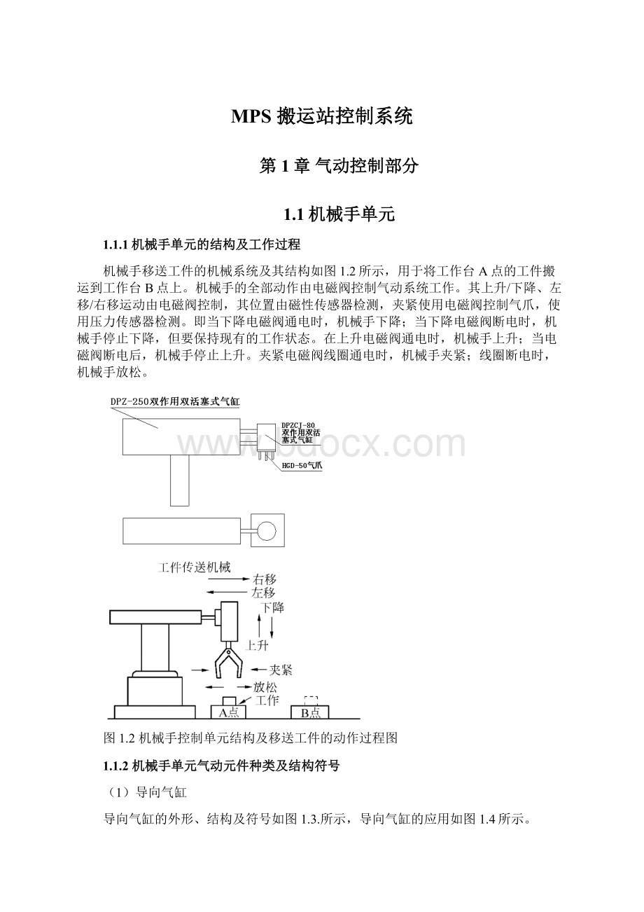 MPS 搬运站控制系统.docx_第1页