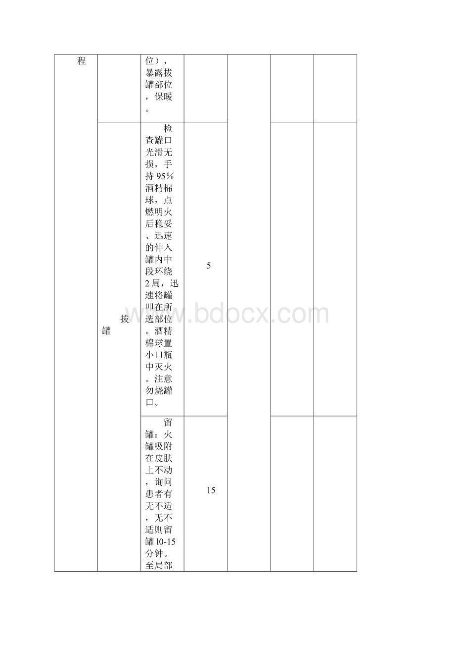 中医基本操作评分标准Word格式.docx_第3页