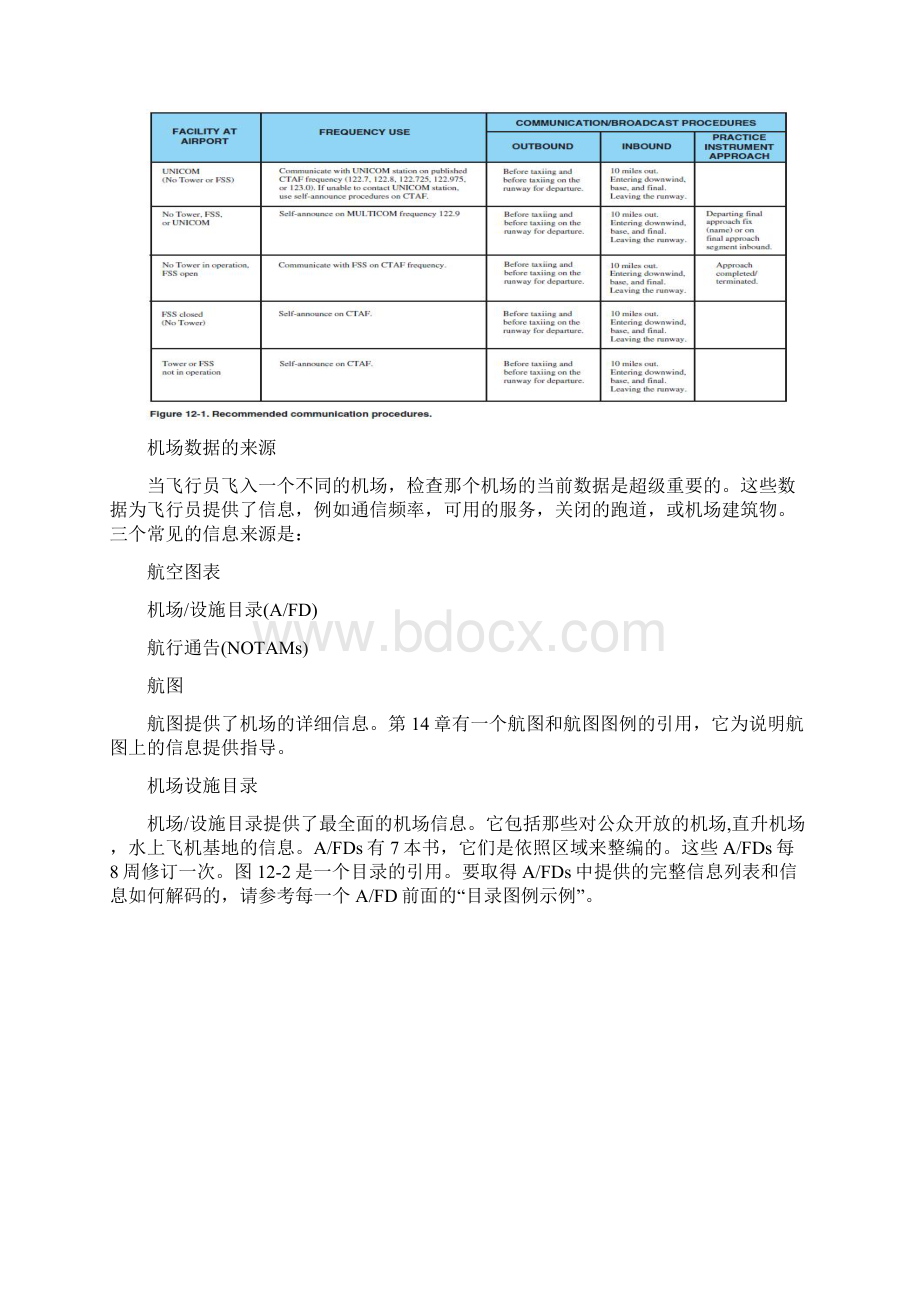 第十二章机场地运行Word下载.docx_第2页