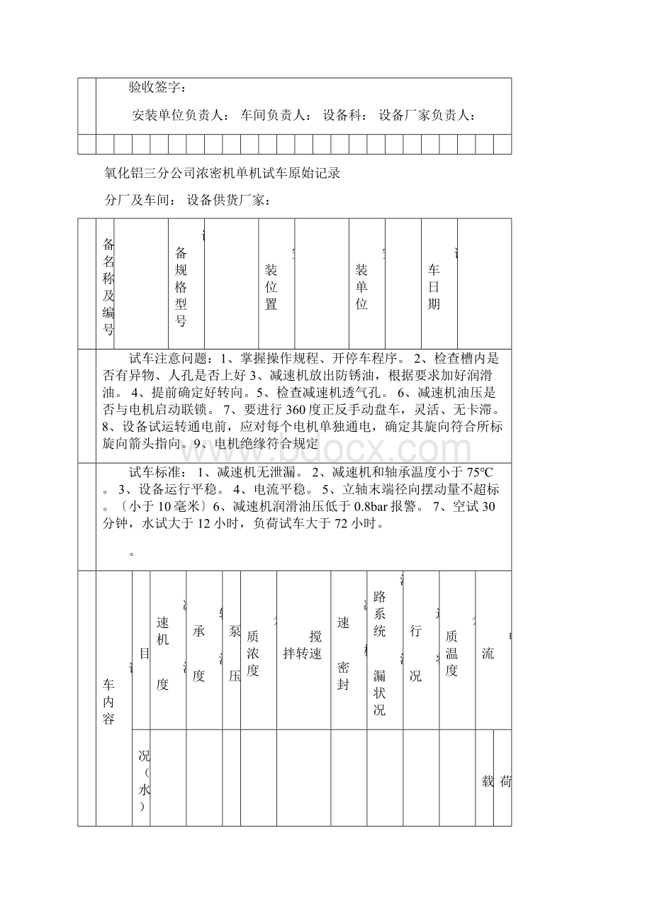 单机试车原始记录表.docx_第2页