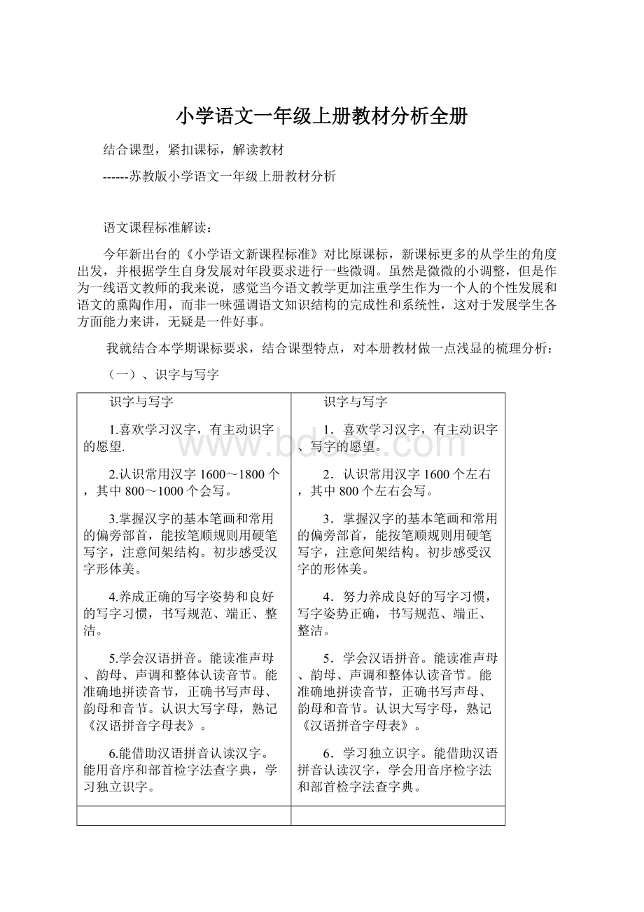 小学语文一年级上册教材分析全册Word文档格式.docx