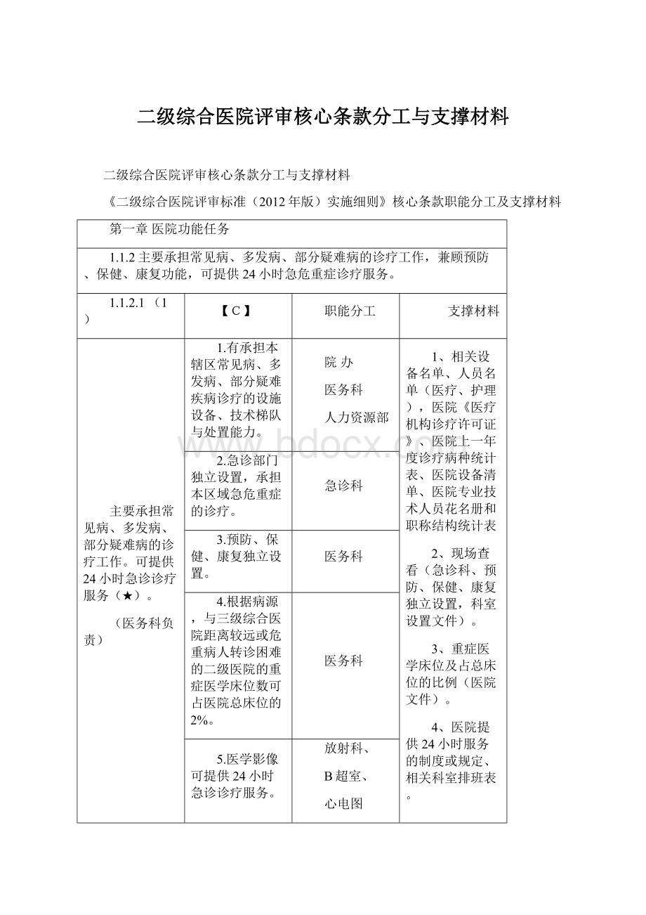 二级综合医院评审核心条款分工与支撑材料.docx_第1页