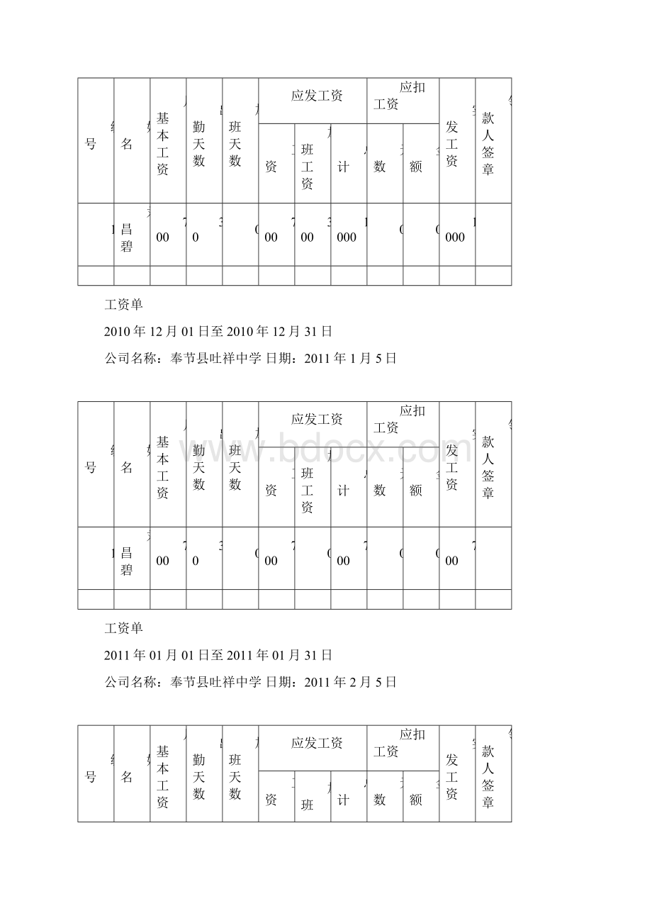 工资单模板样本精编文档docWord文档格式.docx_第3页