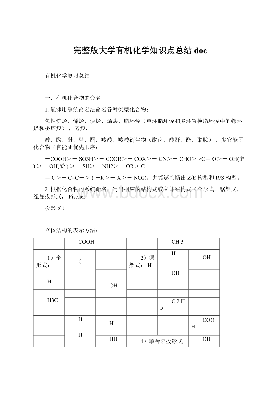 完整版大学有机化学知识点总结doc.docx