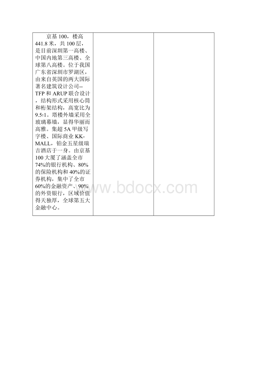 超高层建筑核心筒及其电梯设计Word文件下载.docx_第2页