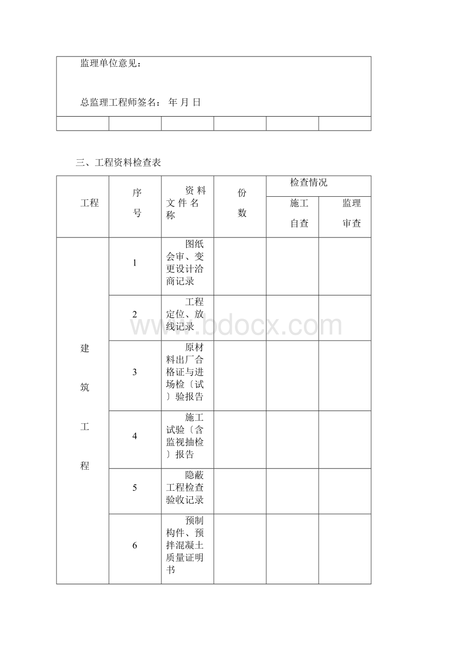 工程竣工验收报告Word文件下载.docx_第3页