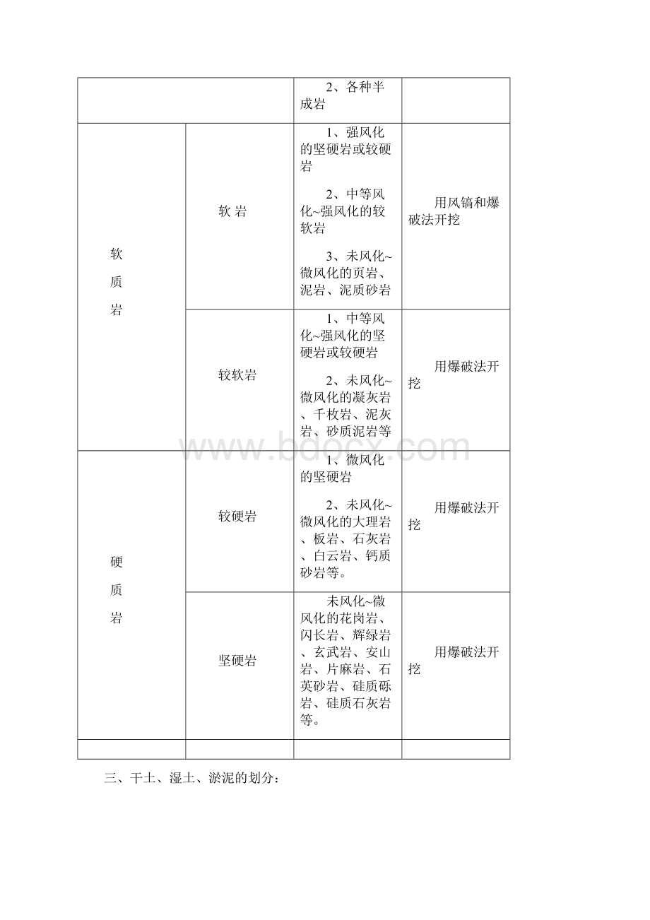 定额.docx_第2页