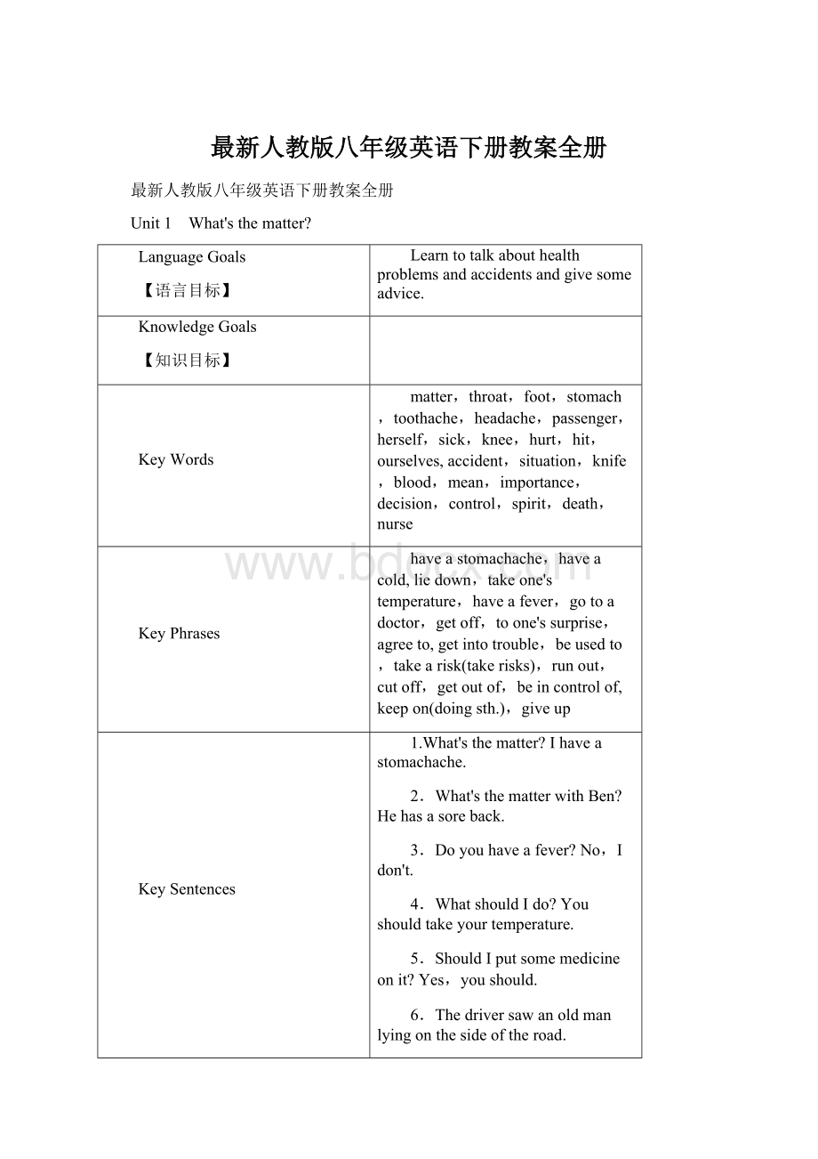 最新人教版八年级英语下册教案全册Word格式.docx