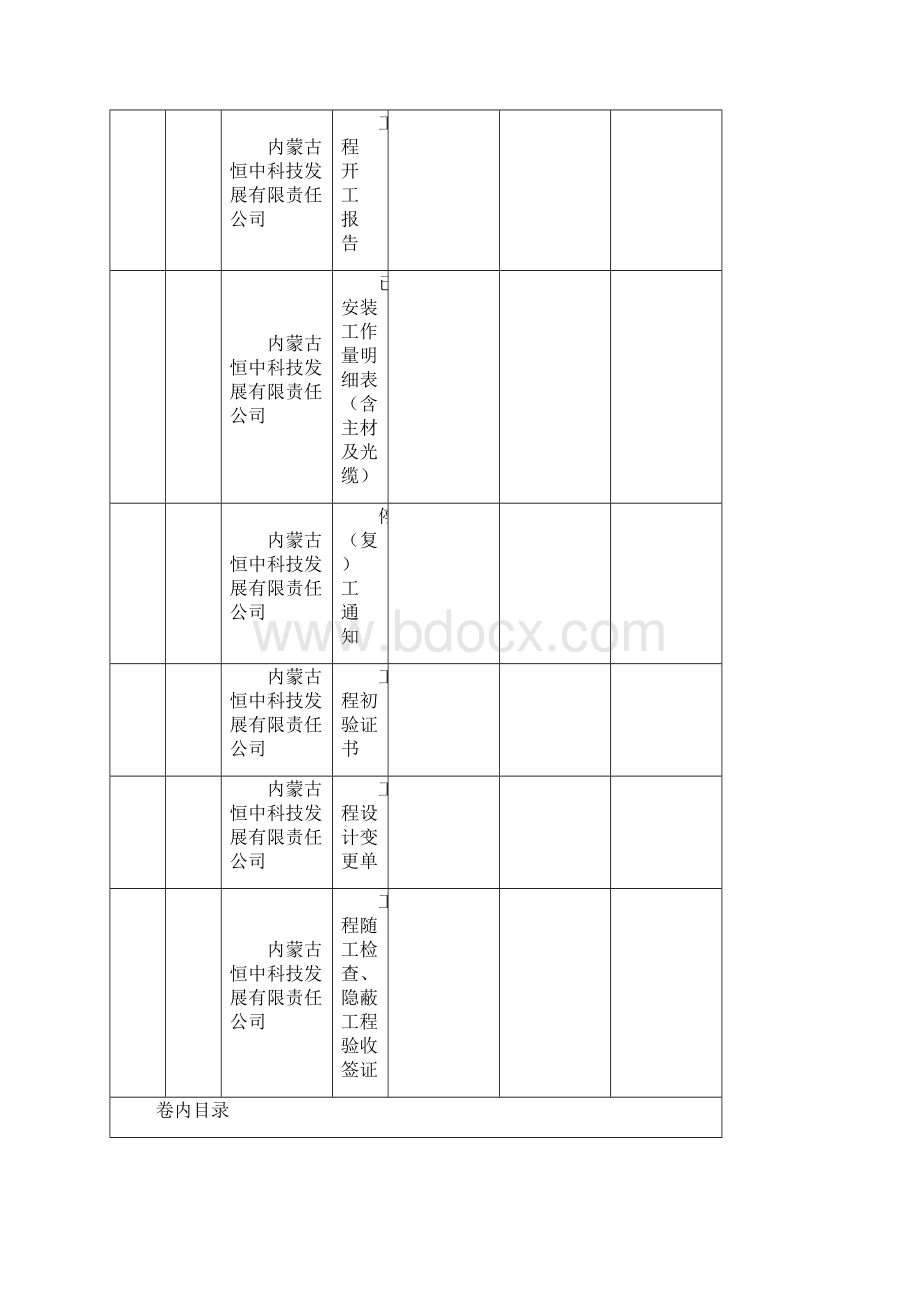 移动竣工资料模板.docx_第2页