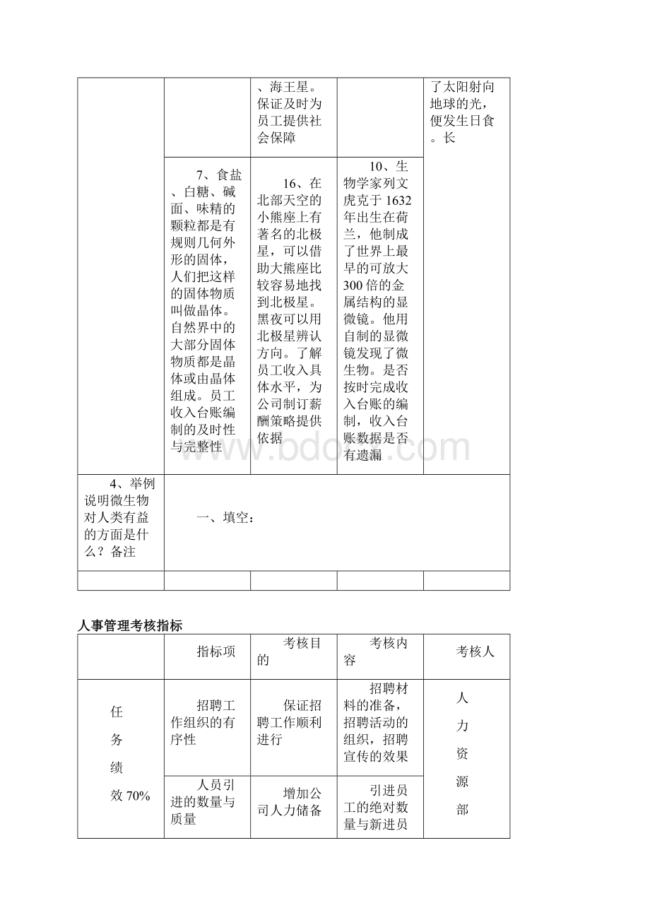 《行政人事部门考核指标库》doc 12.docx_第3页