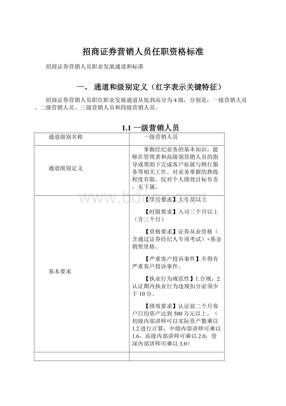 招商证券营销人员任职资格标准.docx_第1页