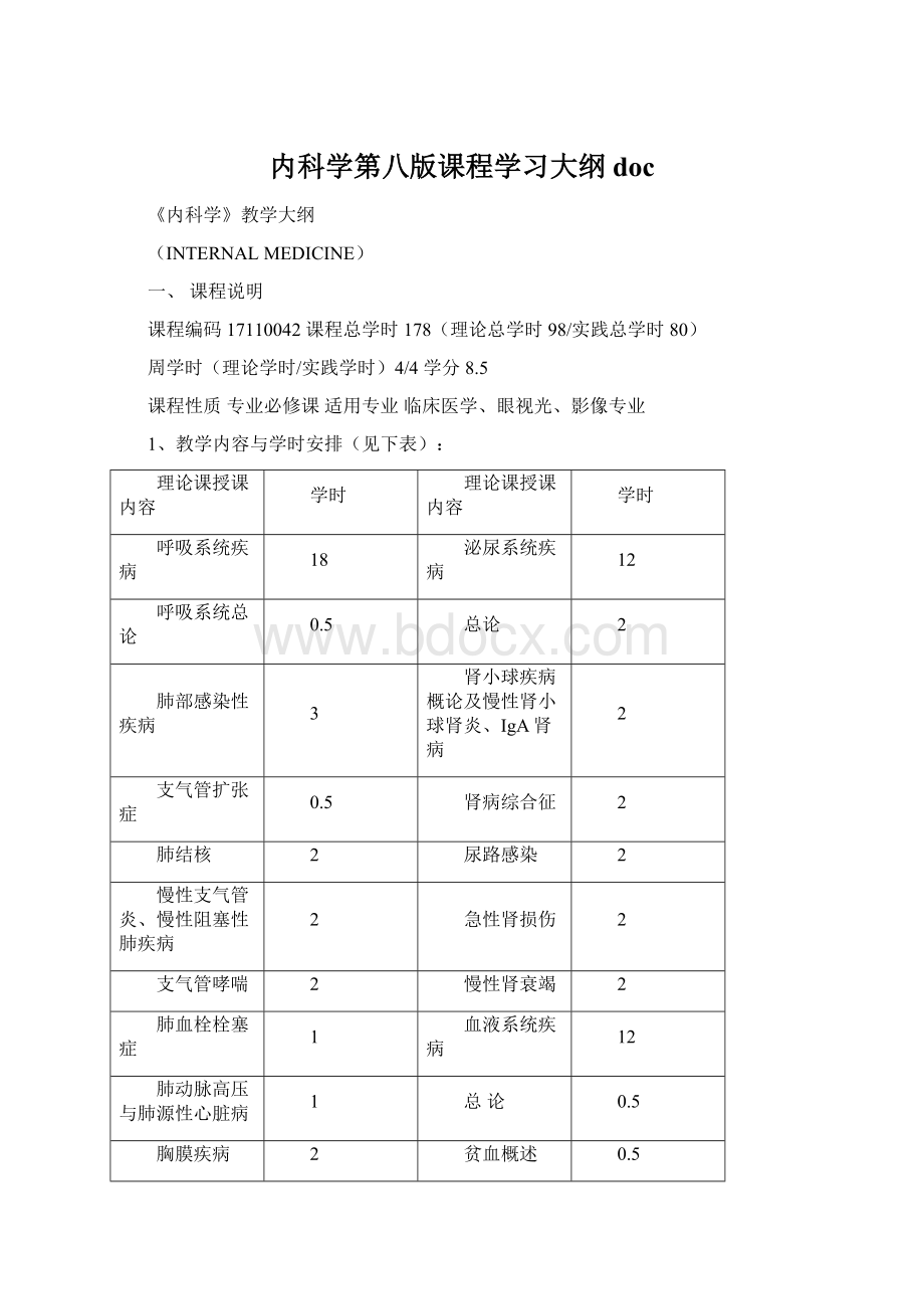 内科学第八版课程学习大纲doc.docx_第1页