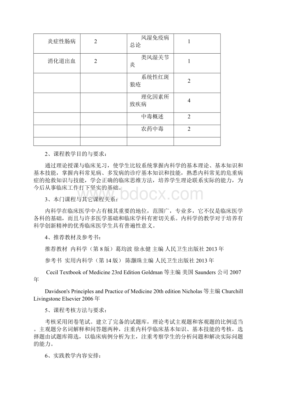 内科学第八版课程学习大纲doc.docx_第3页