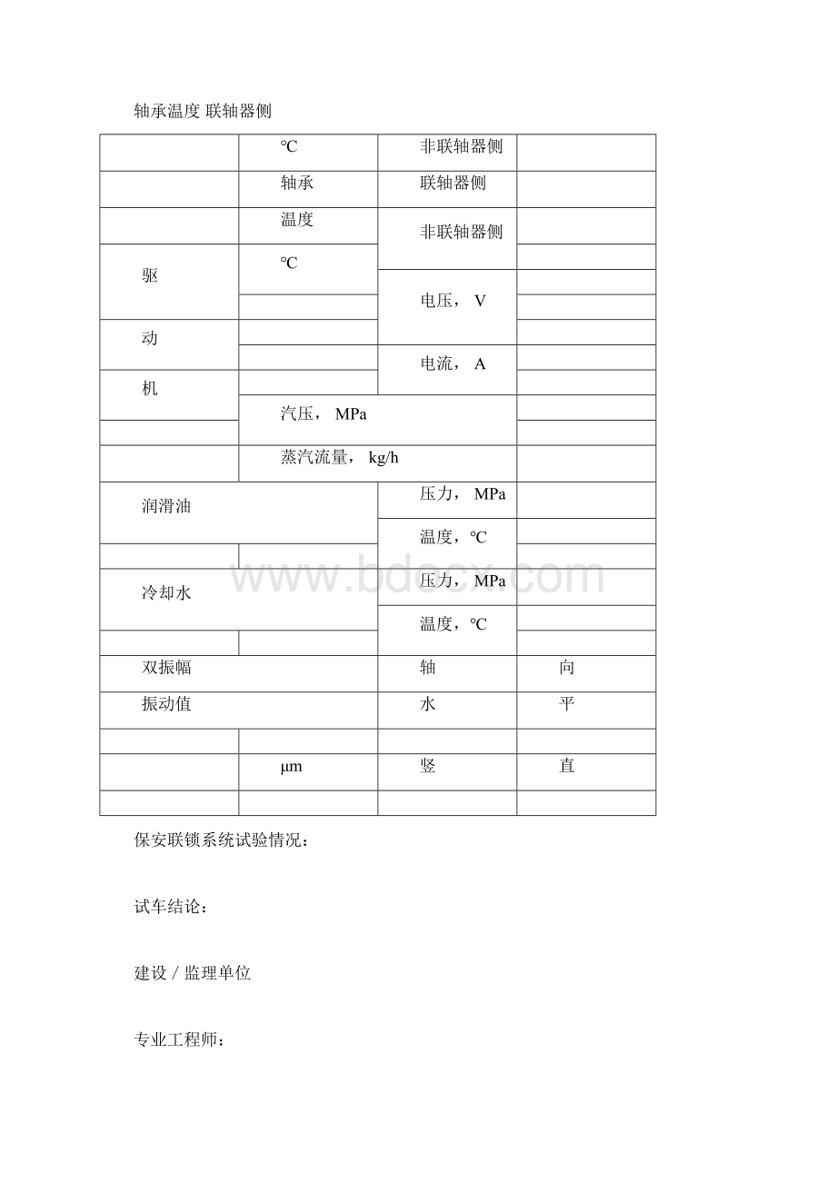 单机试车记录范文标准格式.docx_第2页