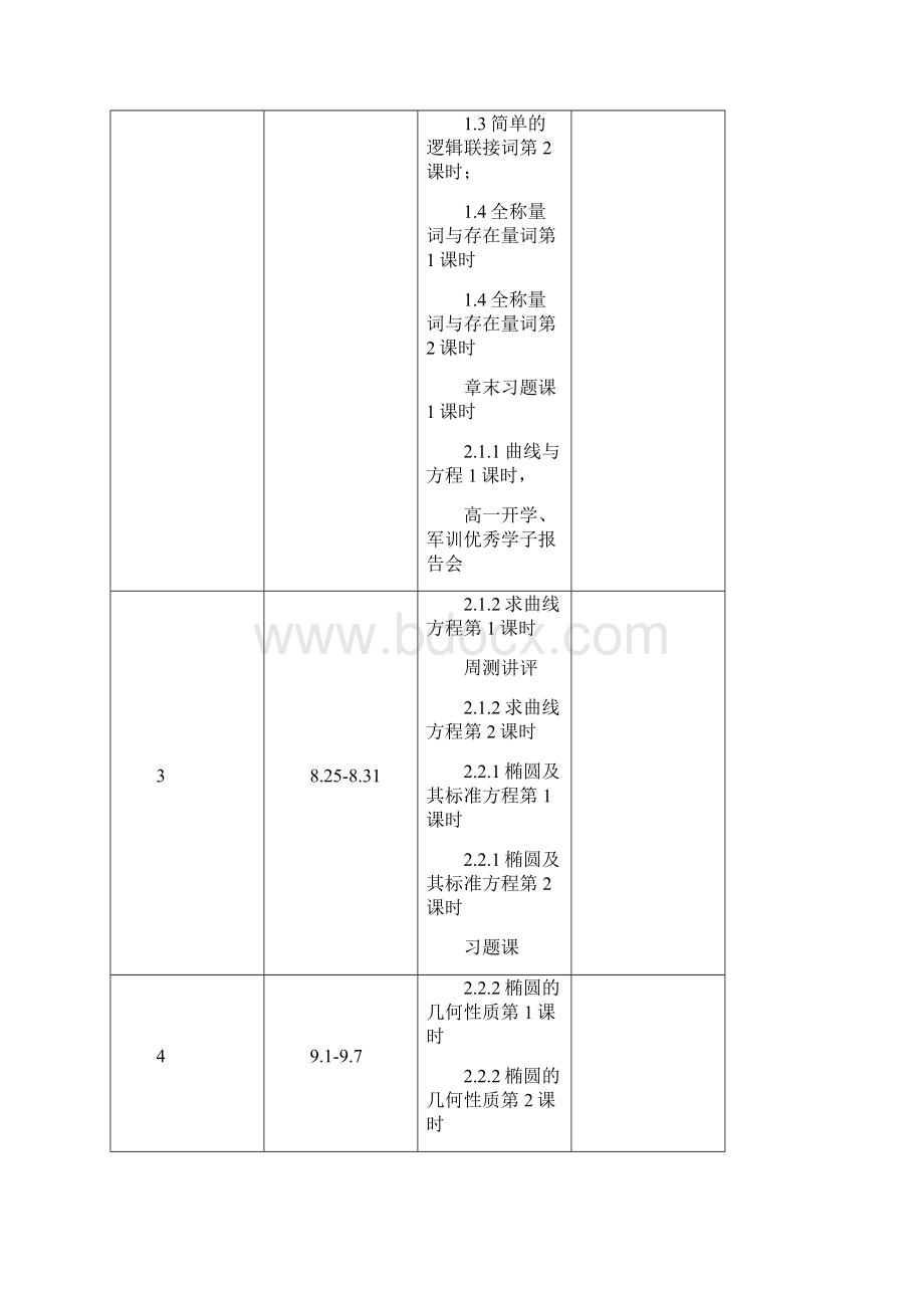 上学期高二年级教学进度汇总Word文档格式.docx_第3页