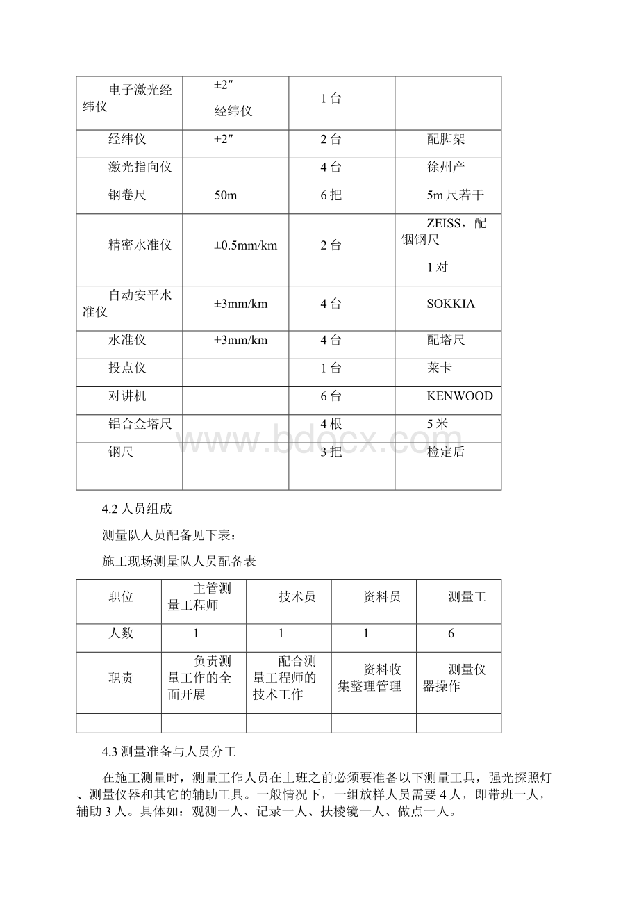 电力隧道施工测量方案.docx_第3页