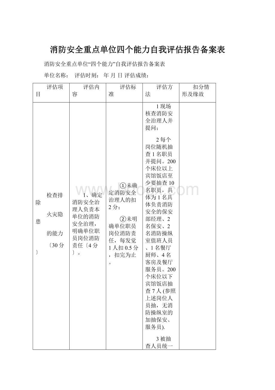 消防安全重点单位四个能力自我评估报告备案表Word文件下载.docx