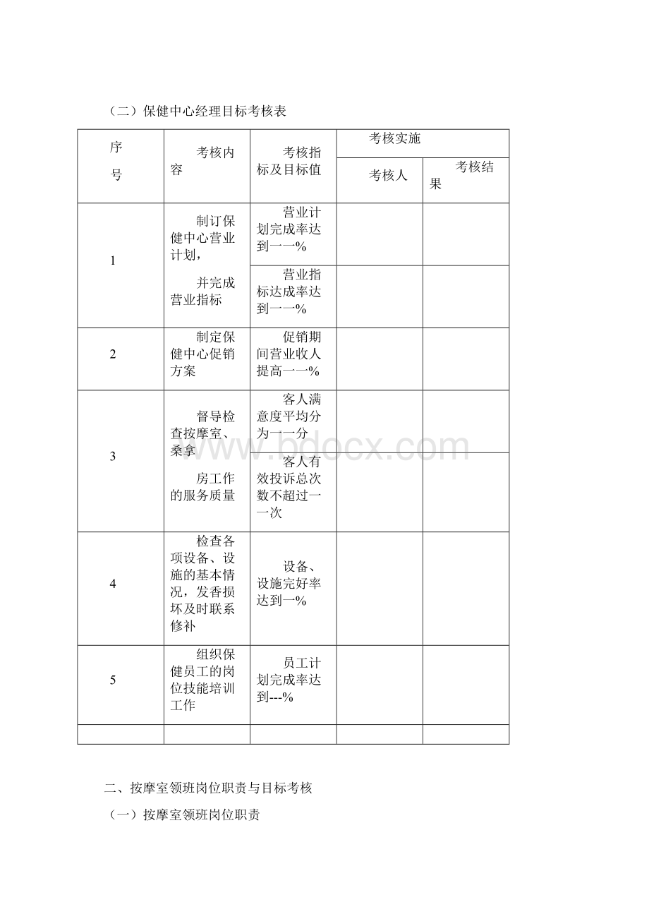 第六章保健中心精细化管理.docx_第3页