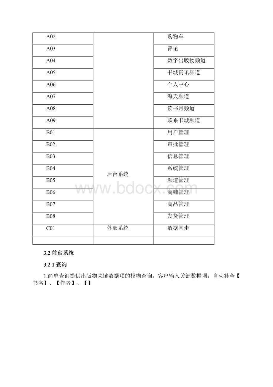 书城在线服务平台方案Word文档格式.docx_第3页