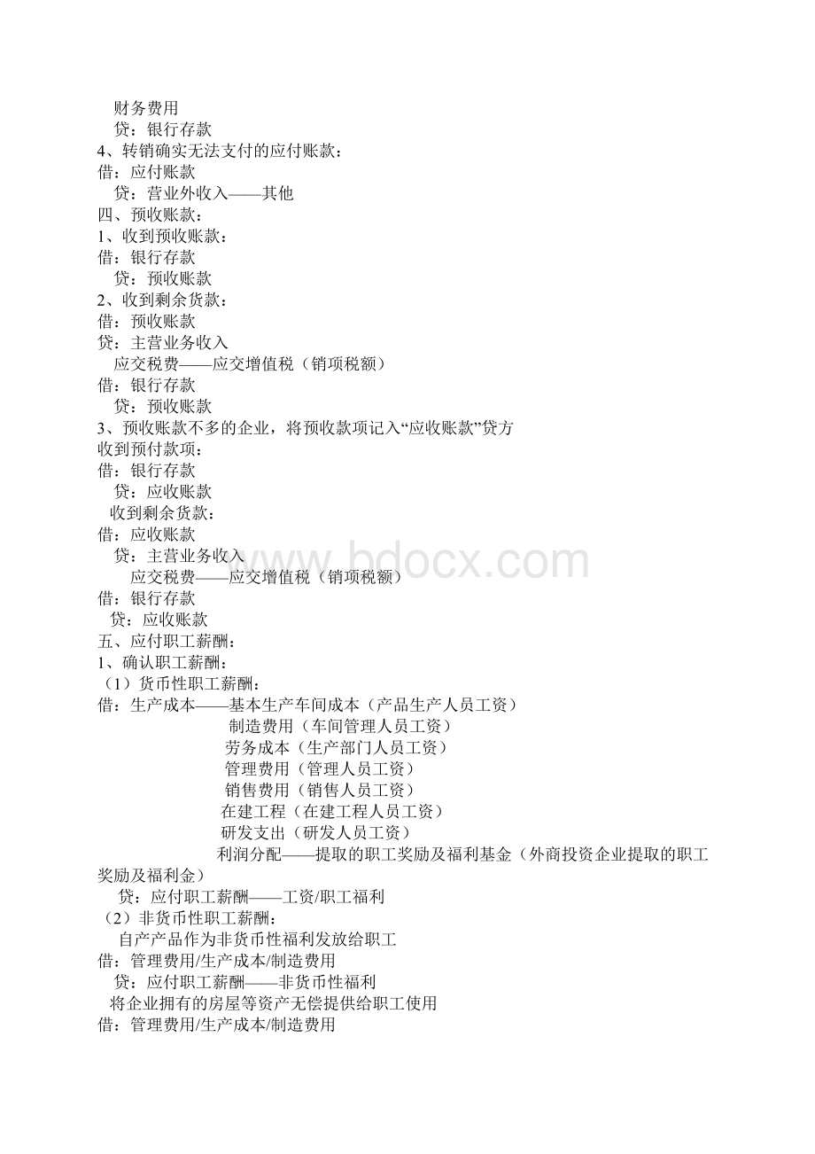 初级会计分录汇总Word格式.docx_第2页