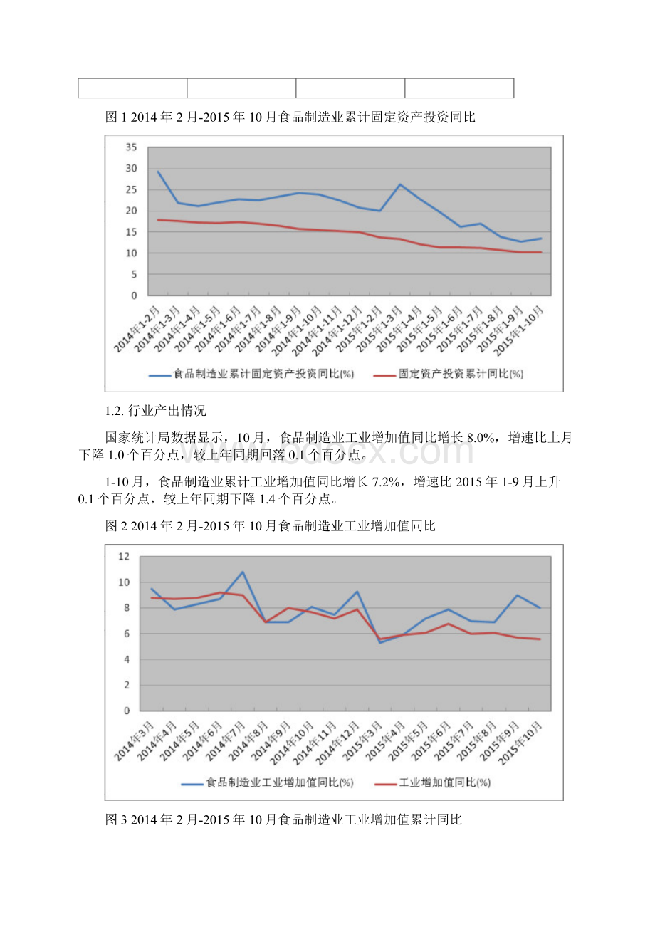 水产品罐头制造行业深度分析报告.docx_第2页