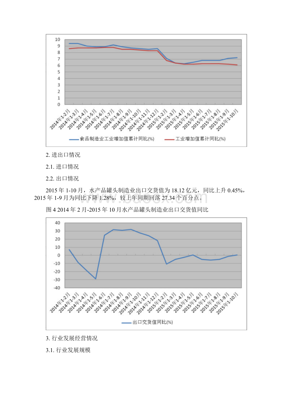 水产品罐头制造行业深度分析报告.docx_第3页