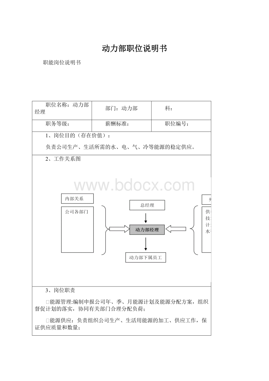 动力部职位说明书Word格式文档下载.docx