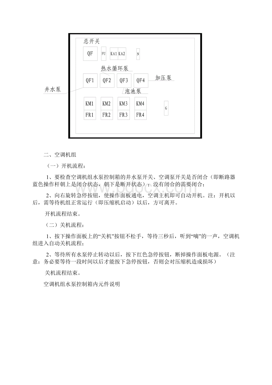 别墅空调机组热水机组维护.docx_第2页