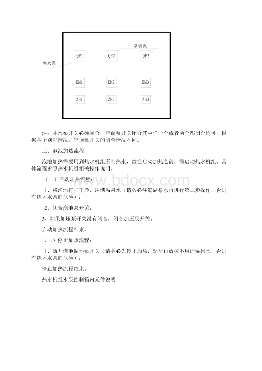 别墅空调机组热水机组维护.docx_第3页