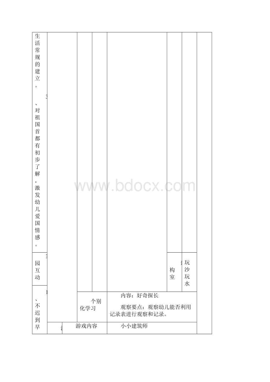 大班上学期第一学期周计划参考Word格式文档下载.docx_第2页