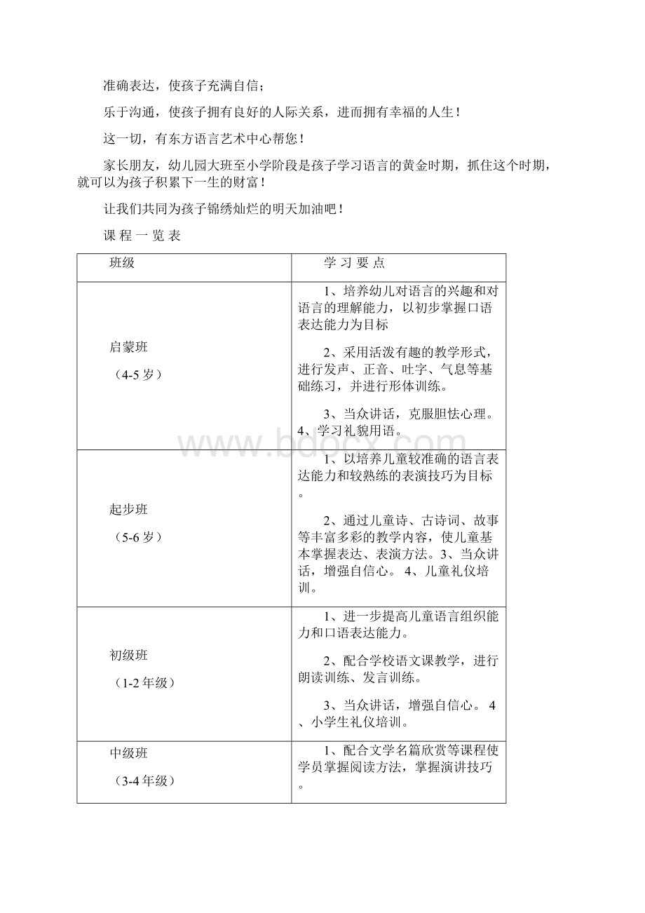 东方语言艺术中心Word文档格式.docx_第2页