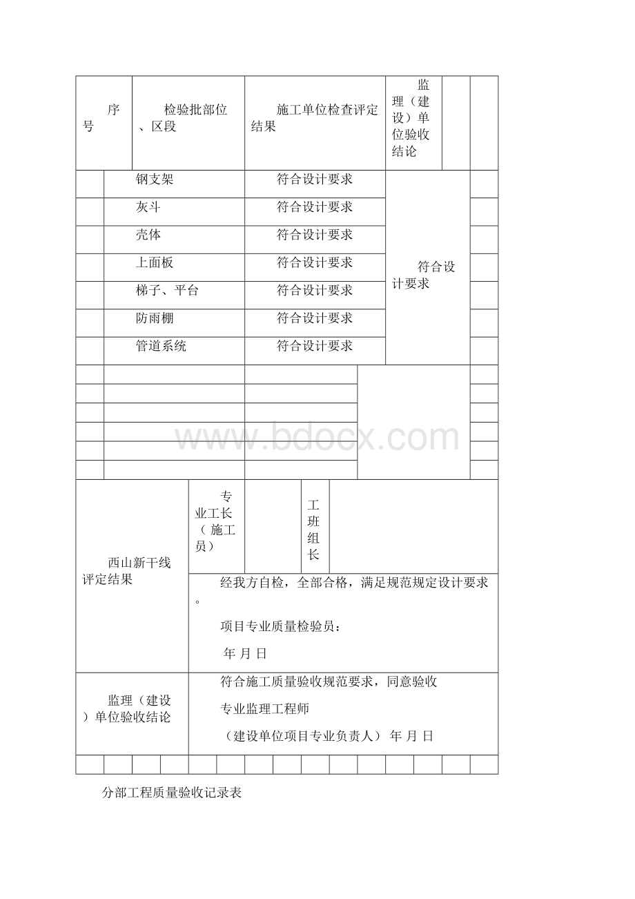 布袋除尘器分部分项验收记录表.docx_第3页