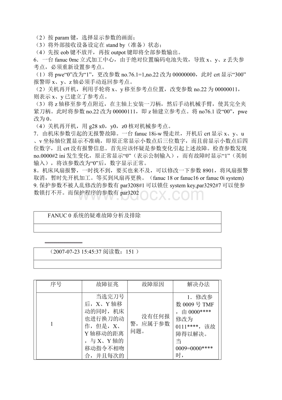 FANUC 0系统如何能保护你地全参数和程序不被修改.docx_第2页