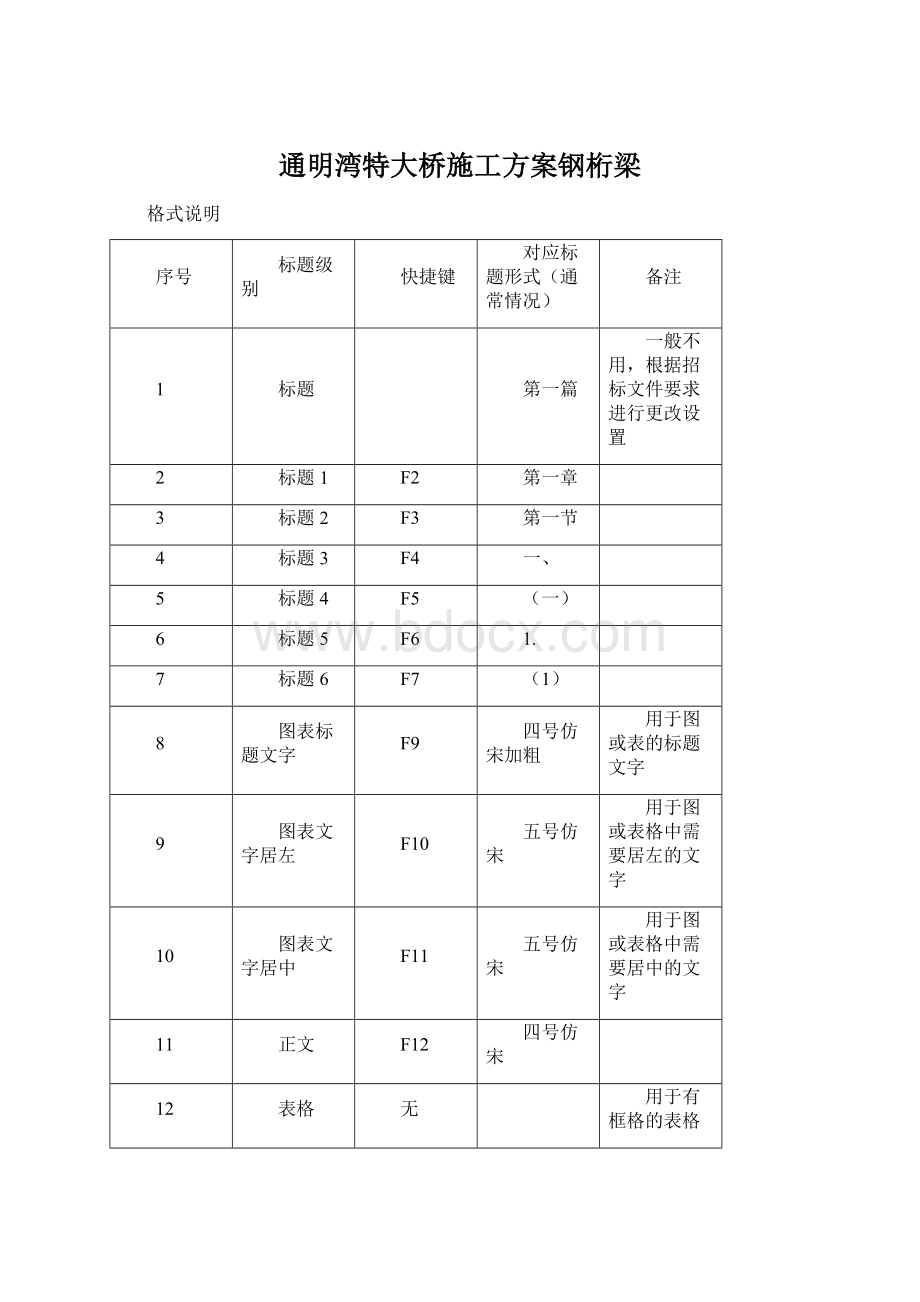 通明湾特大桥施工方案钢桁梁.docx