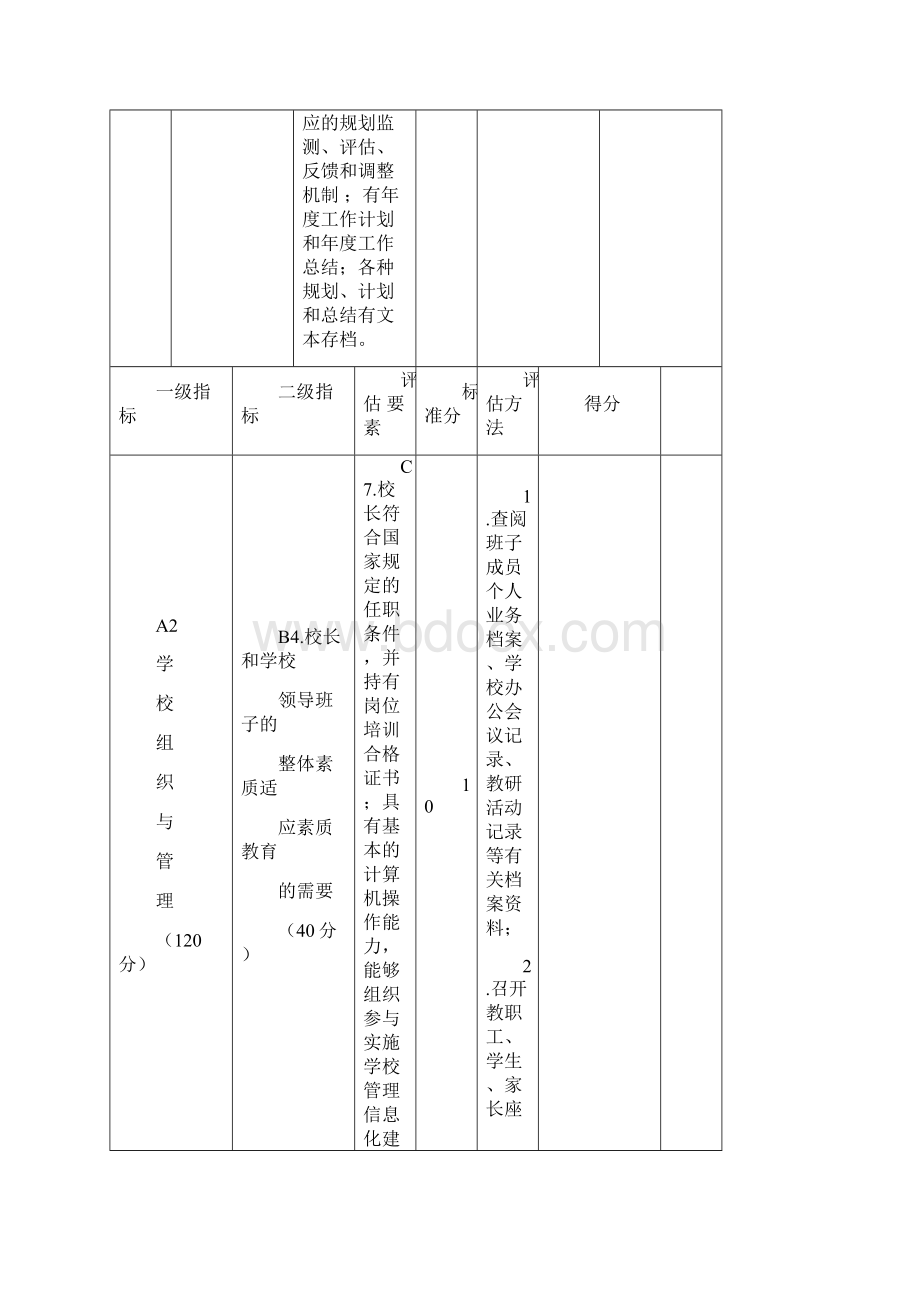 陕西省普通高级中学办学标准及实施细则.docx_第3页