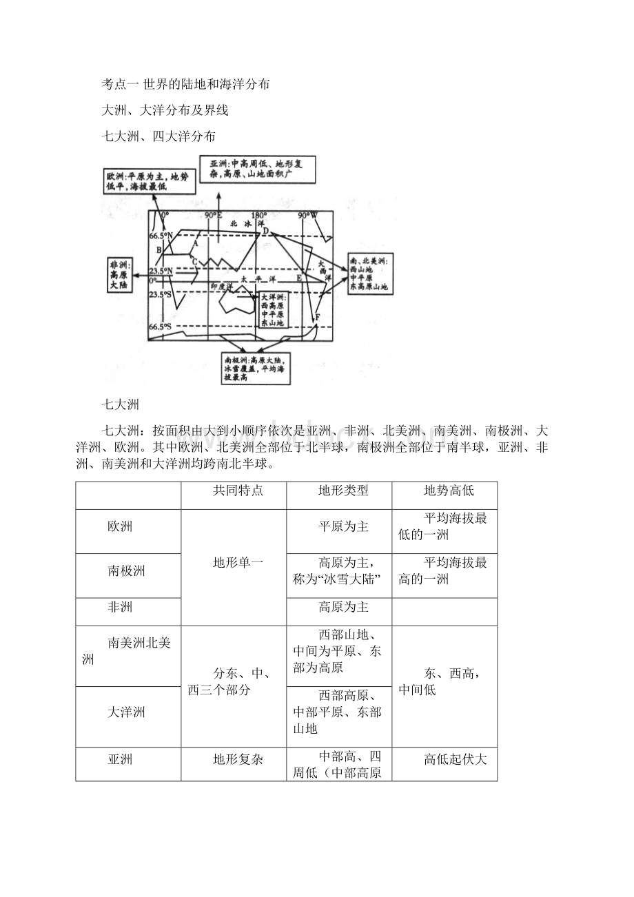 高考地理总复习知识点导学附答案第05讲 世界地理概况.docx_第3页