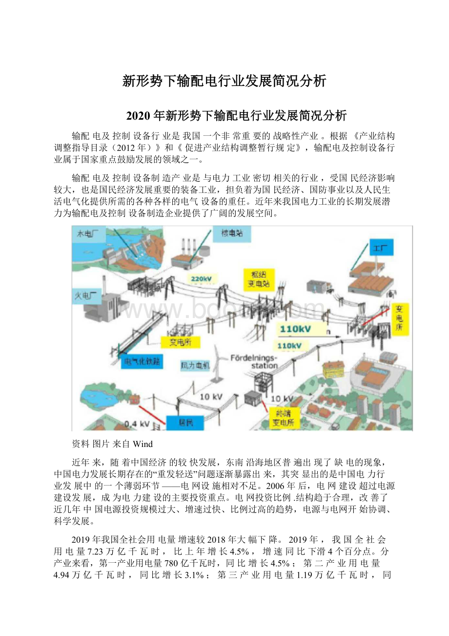 新形势下输配电行业发展简况分析文档格式.docx