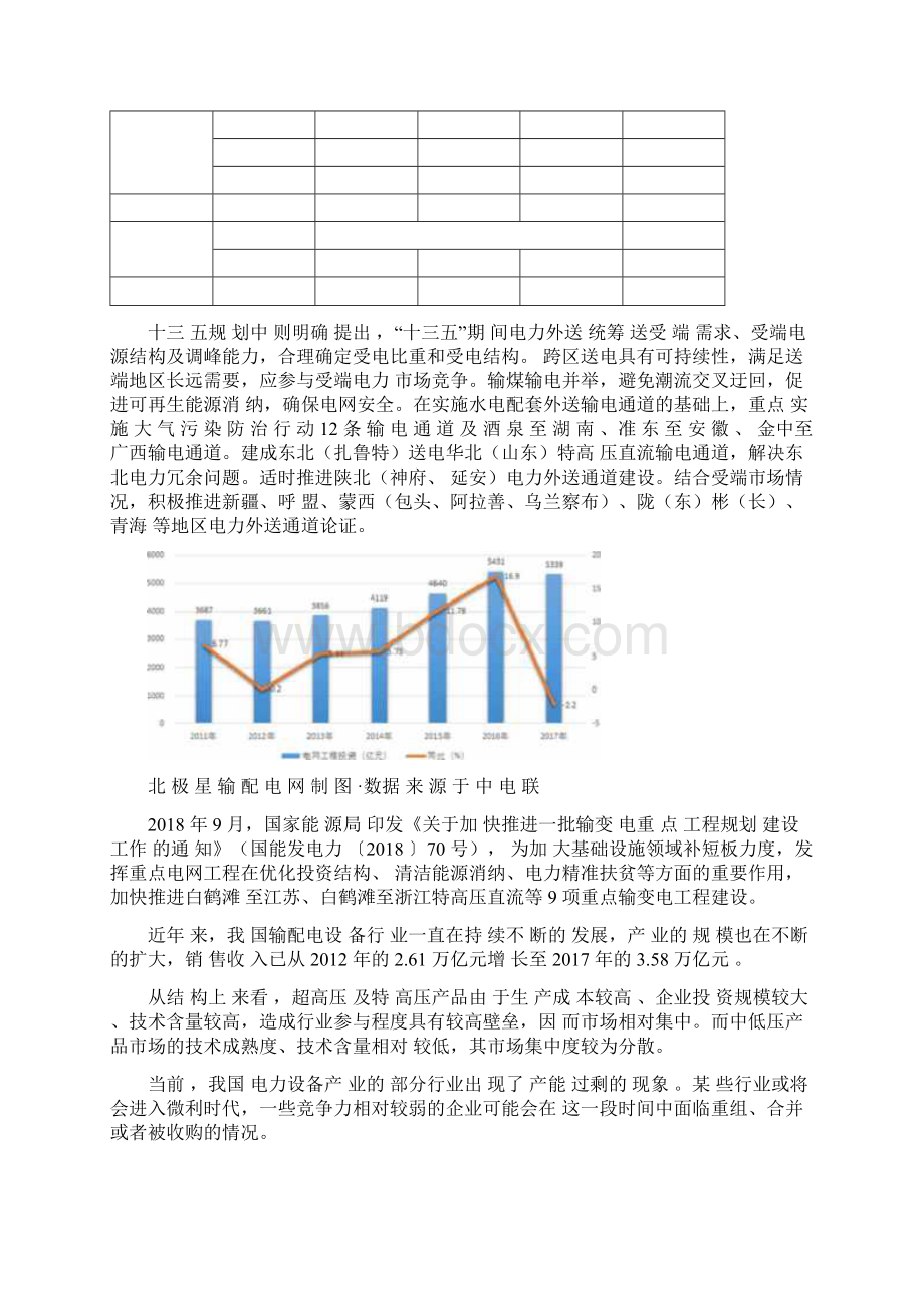 新形势下输配电行业发展简况分析.docx_第3页