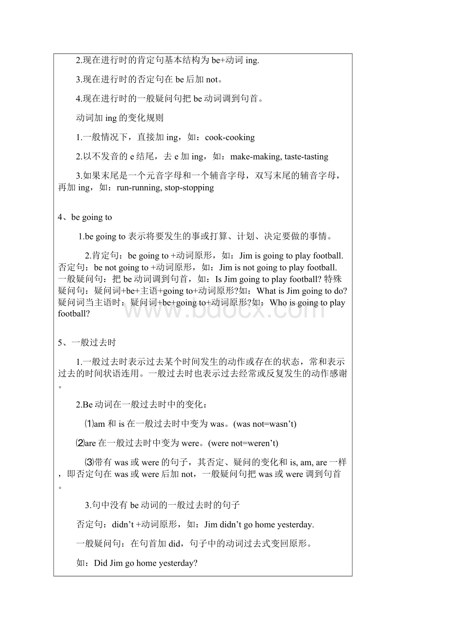 译林版小升初英语知识点大汇总精品.docx_第2页