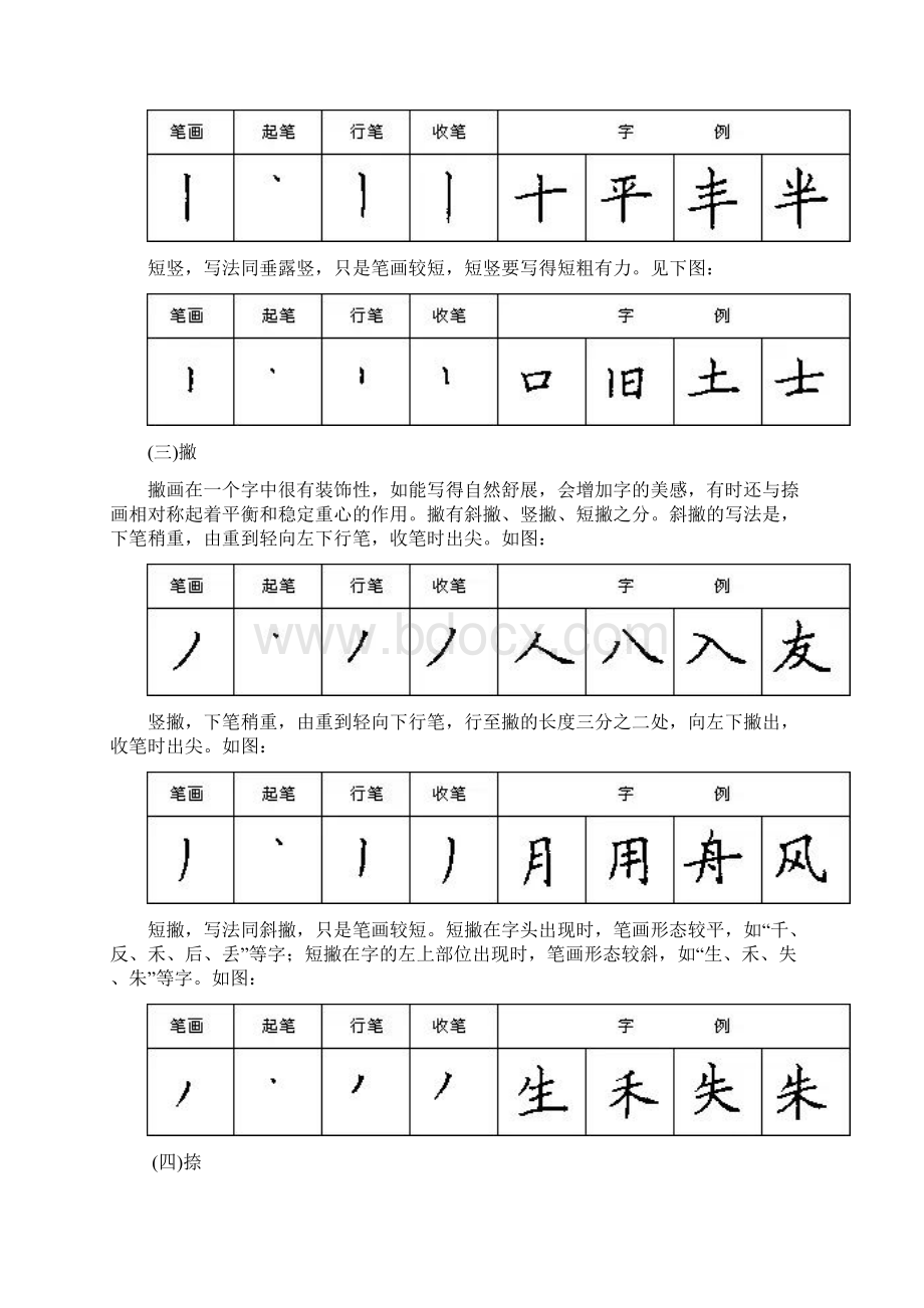 硬笔书法28种基本笔画的书写方法Word文档下载推荐.docx_第2页