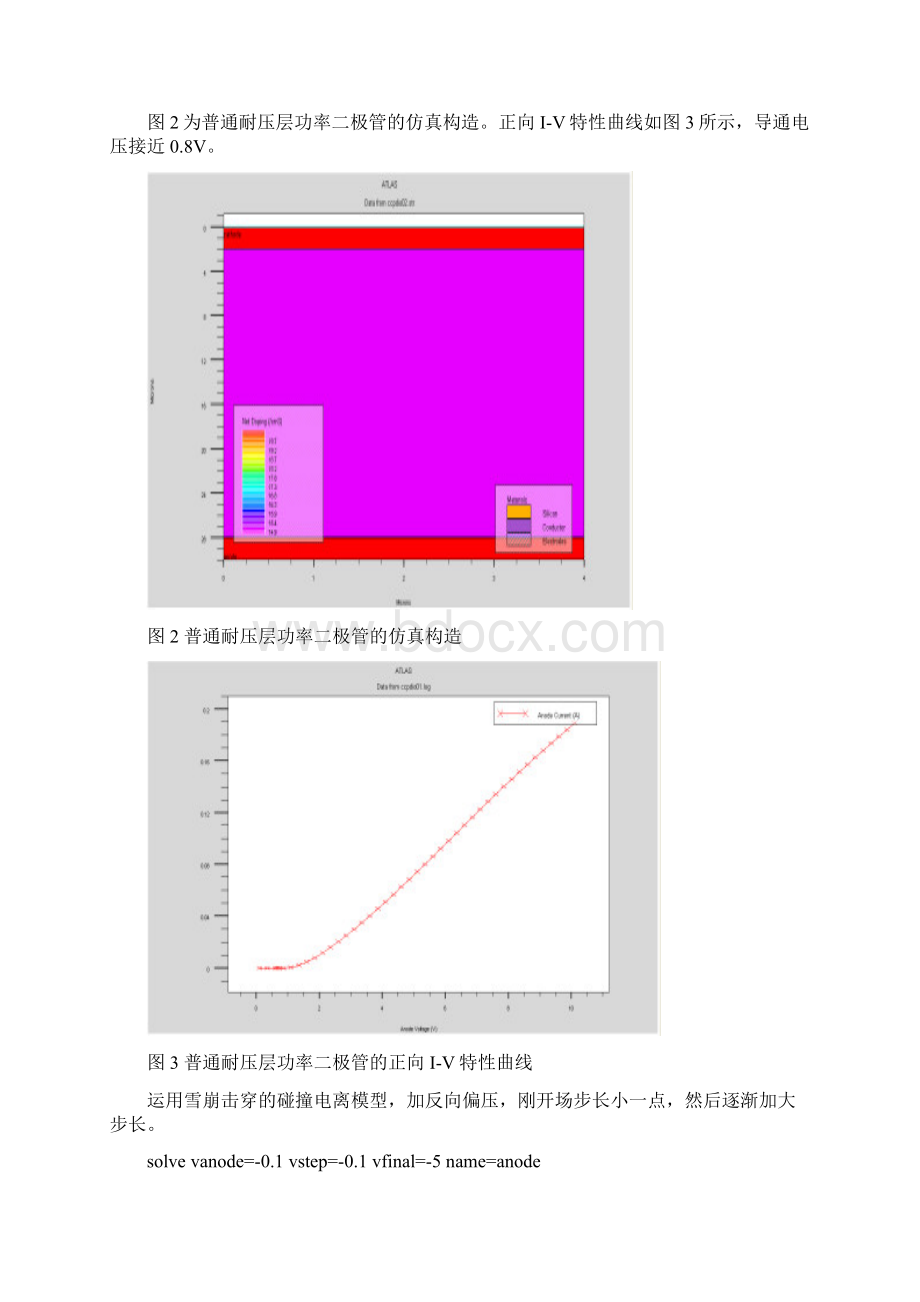 半导体专业实验补充silvaco器件仿真Word文档格式.docx_第3页