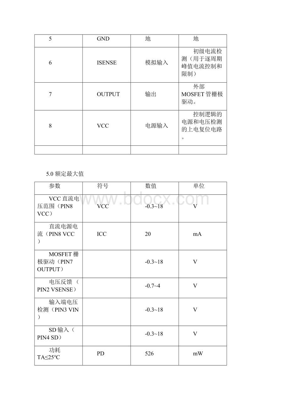 iw1规格书中文版.docx_第3页