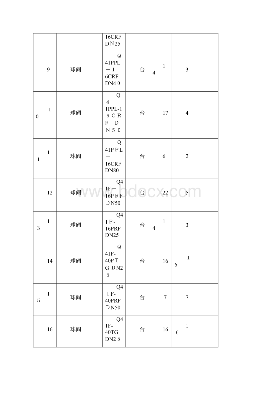 阀门试压方案.docx_第3页